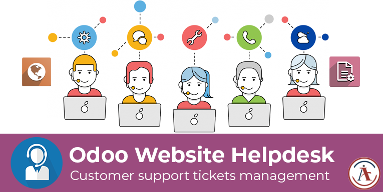 Smart Helpdesk & Ticket Management System