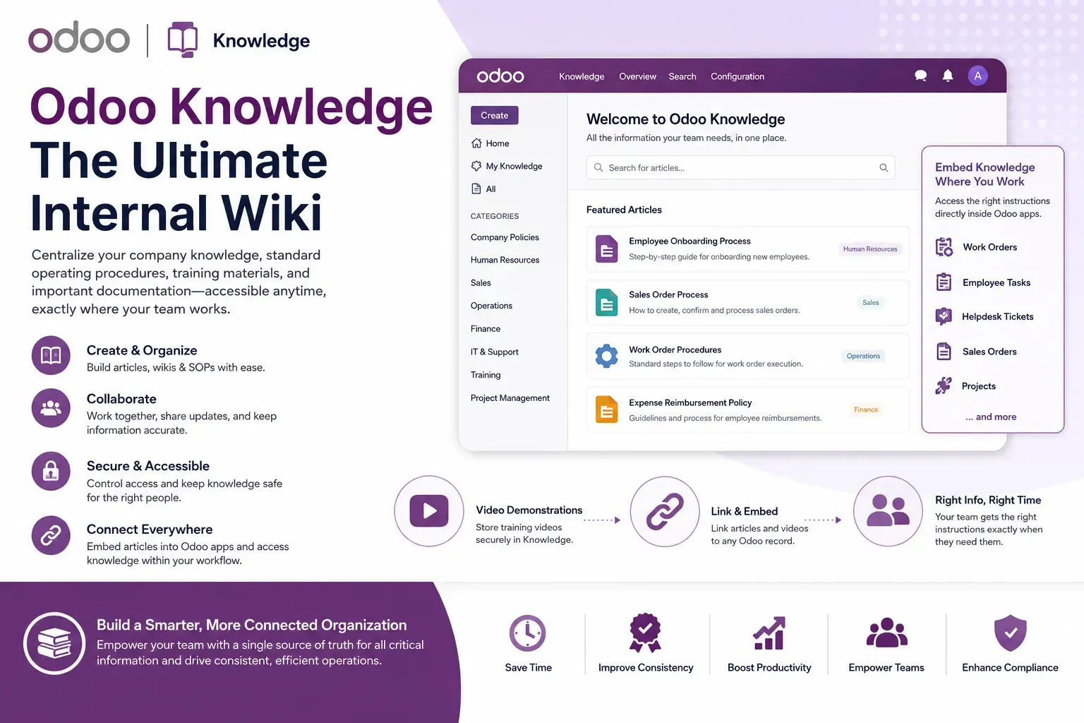 Knowledge Base & Wiki System