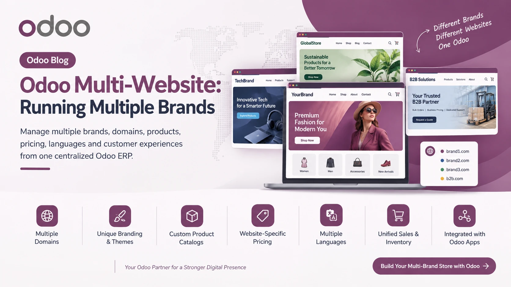 Smart Website & CMS Development